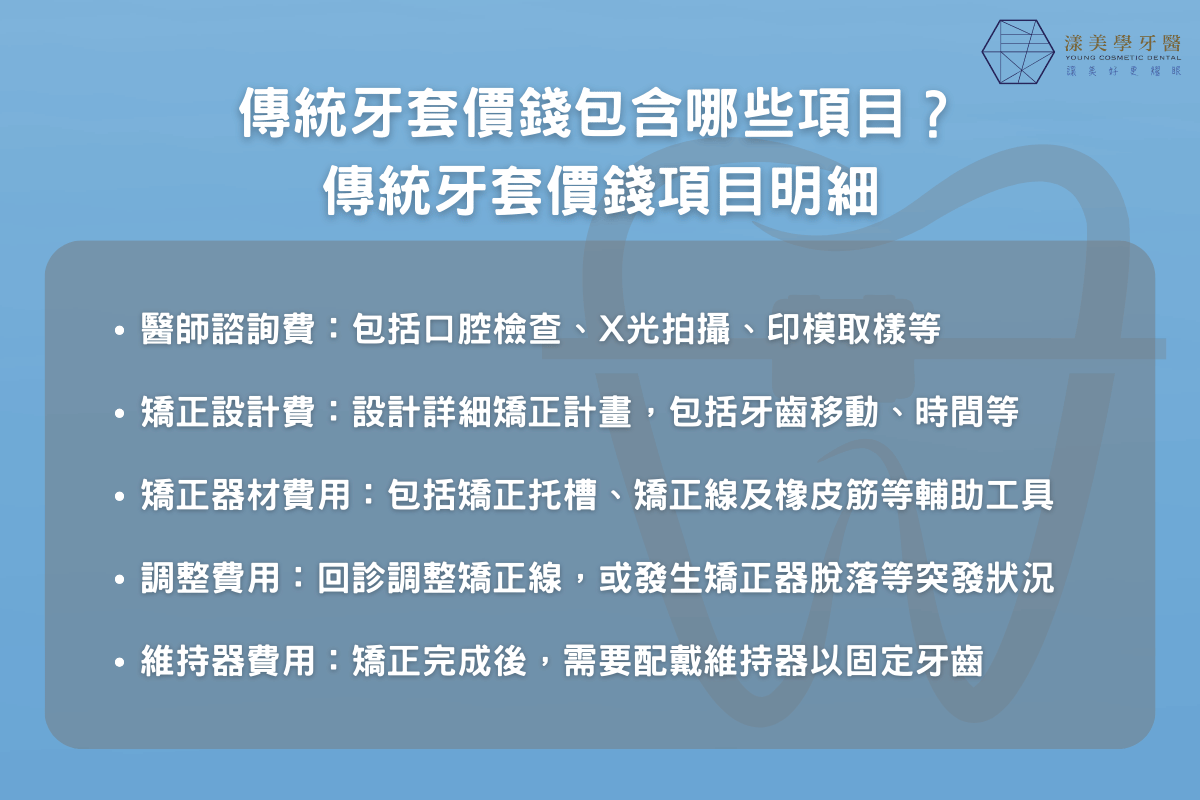 傳統牙套價錢包含哪些項目？傳統牙套價錢項目明細