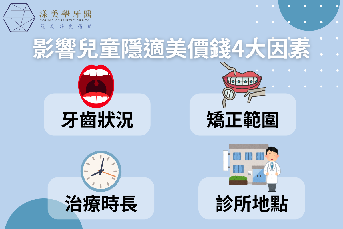 兒童隱適美6歲適合做嗎?兒童隱適美費用、最佳矯正年齡一篇了解 1 兒童隱適美費用如何計算