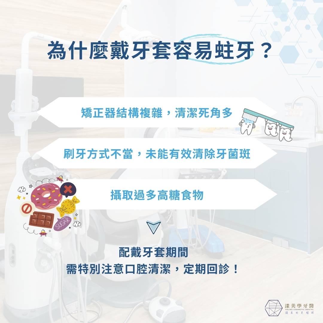 為什麼戴牙套容易蛀牙
