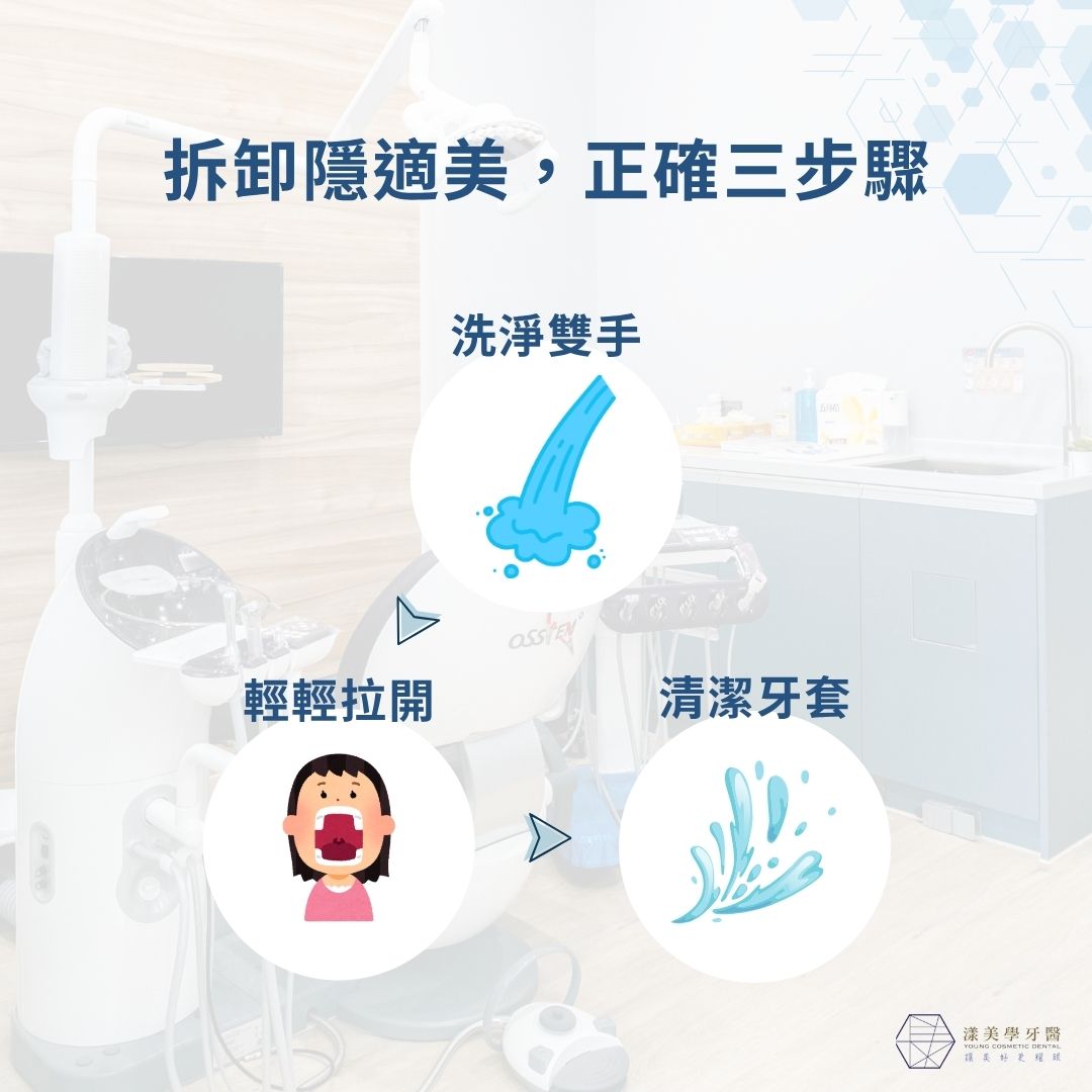 拆卸隱適美，正確三步驟