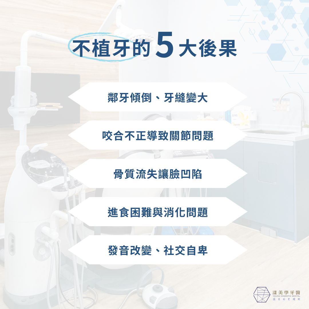 不植牙會怎樣?從牙齒到身體,全身都受害 1 不植牙的5大後果