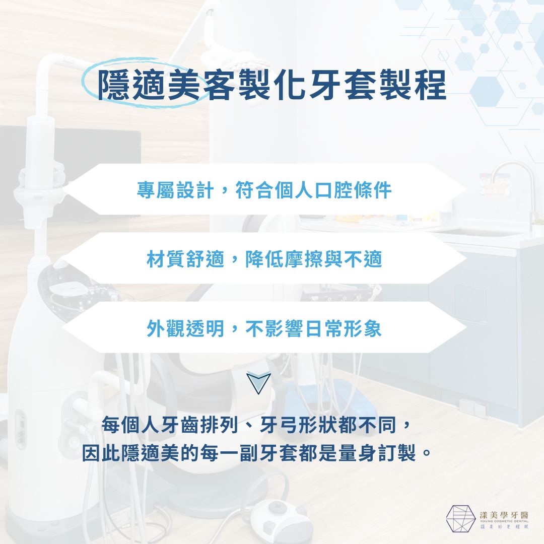 隱適美客製化牙套製程