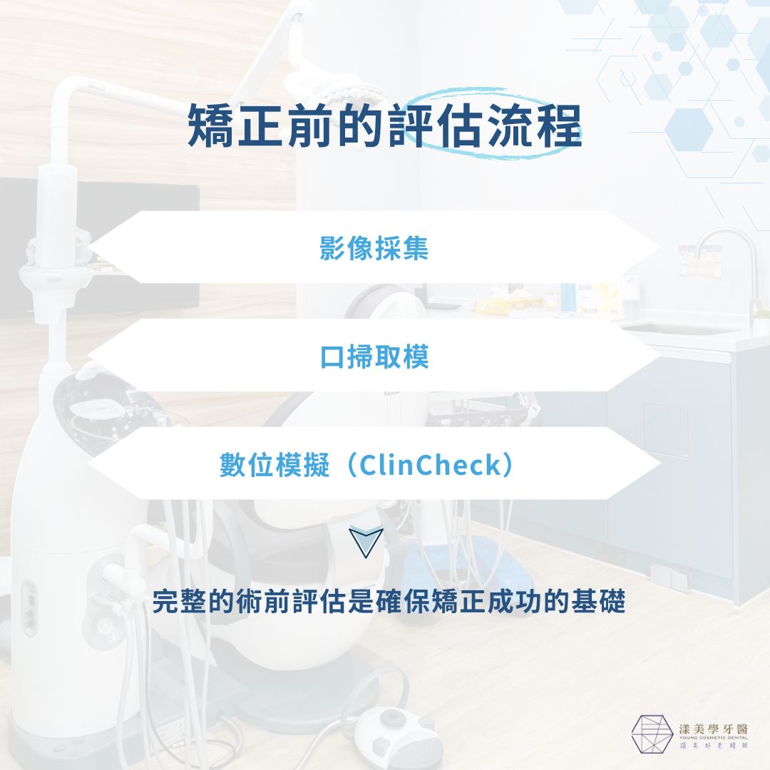 矯正前的評估流程