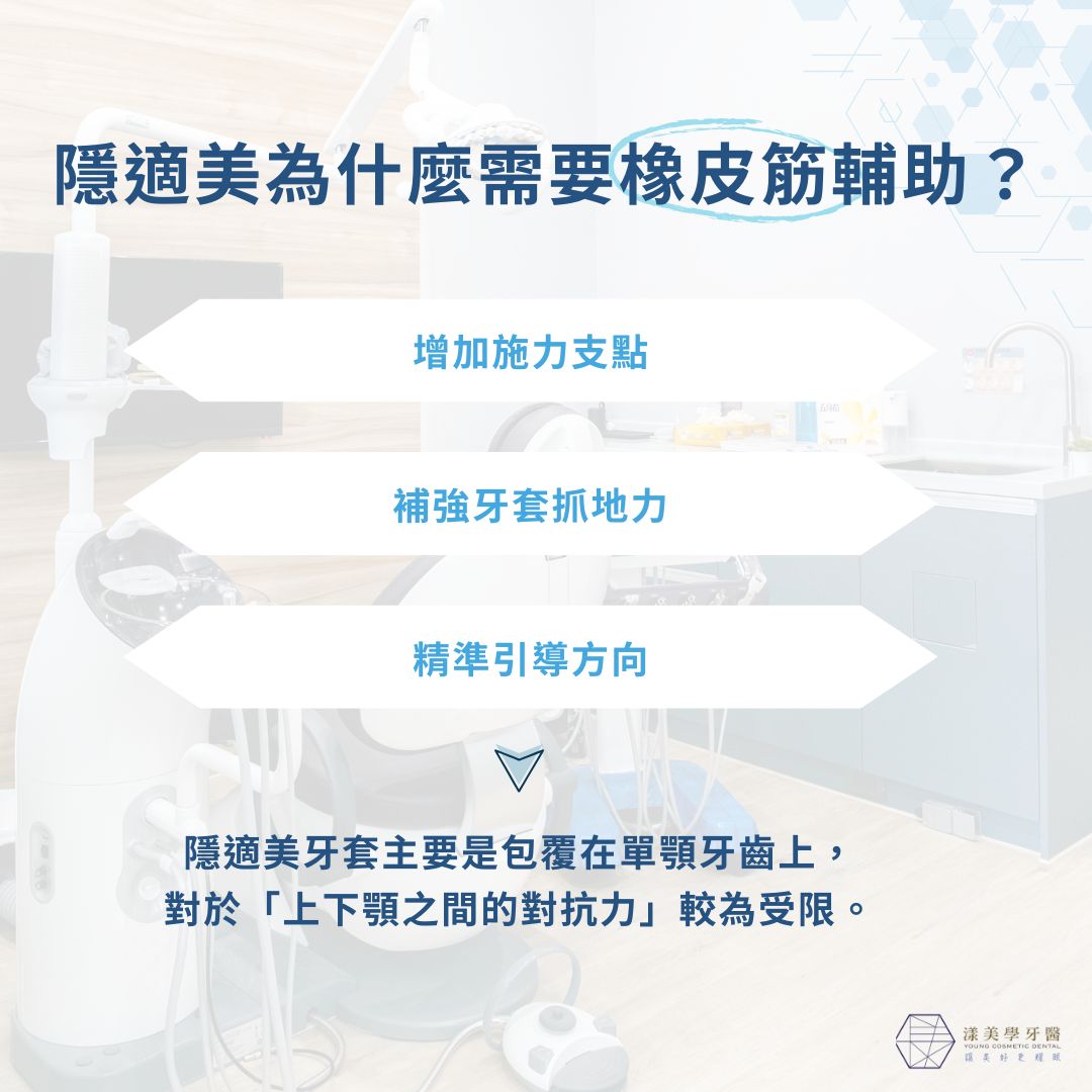 隱適美為什麼需要橡皮筋輔助？