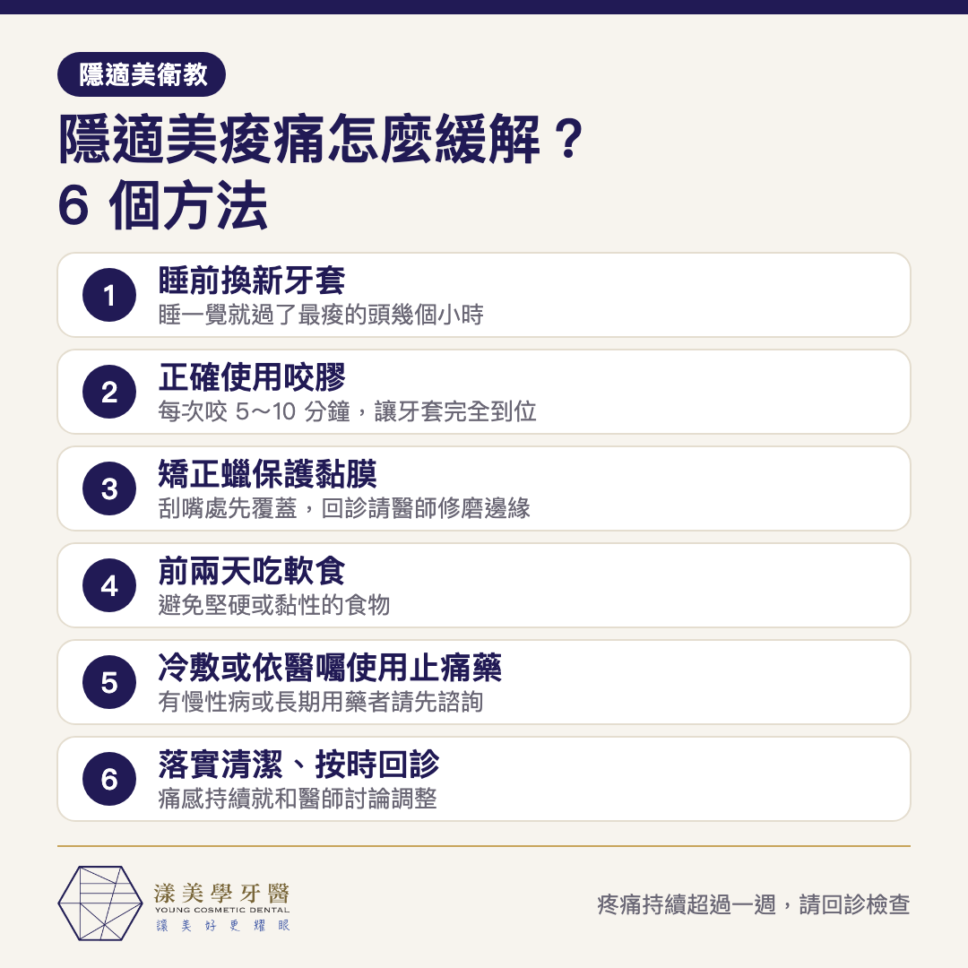 緩解隱適美痠痛的六個方法：睡前換新牙套、正確使用咬膠、矯正蠟保護黏膜、前兩天吃軟食、冷敷或依醫囑使用止痛藥、落實清潔並按時回診